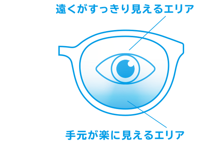 about_fig1@2x