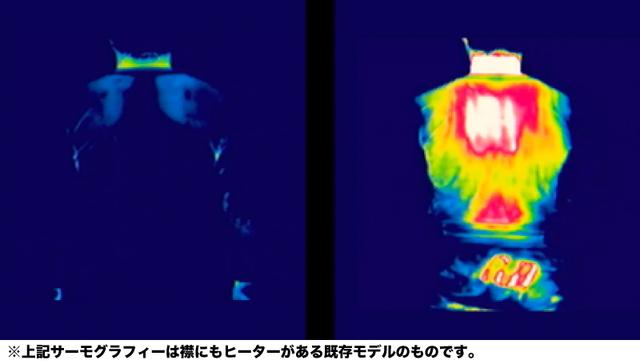 speedheat_contents_thermograph
