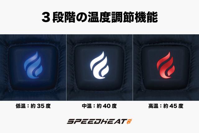 speedheat_top5_kai