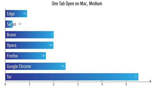 20201009OneTabOpenMac_Medium
