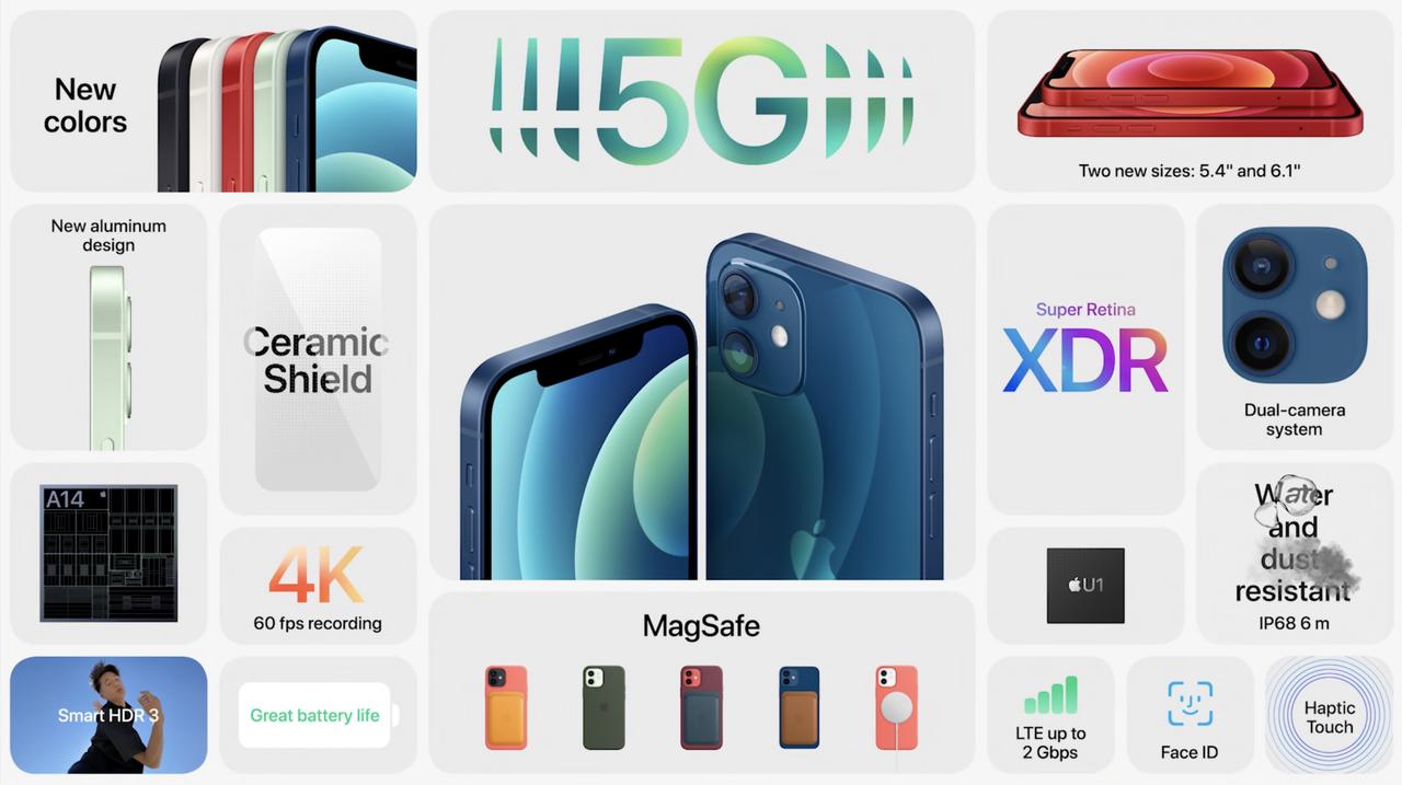iPhone 12誕生！ mini版も！ 5G対応で画面もかなり強化 #AppleEvent