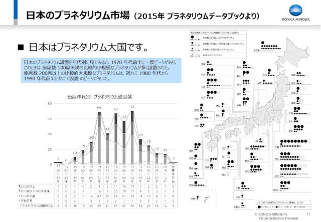 201014_konicaminolta_japanmap
