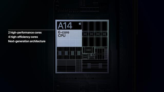 Apple A14の画像