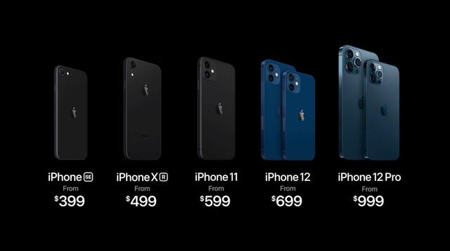 iPhoneシリーズの価格比較