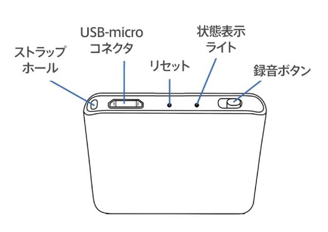 9C72EEA0-63F7-4CD6-80CF-03E89F9DA061