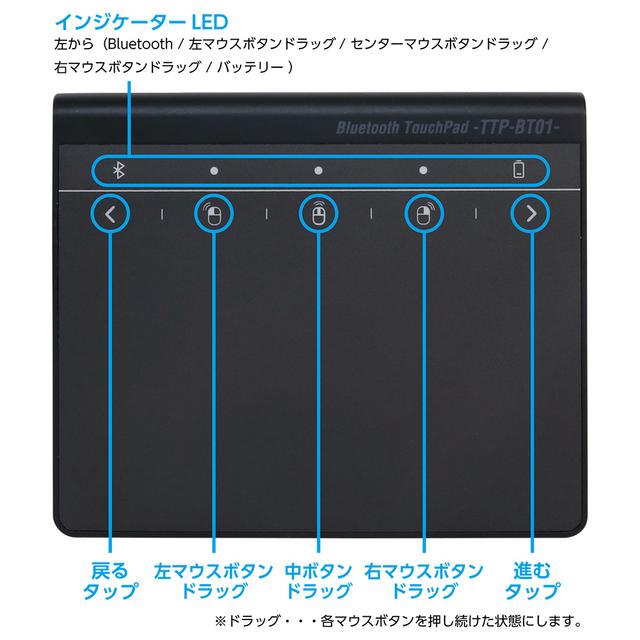 201021_touchpad2