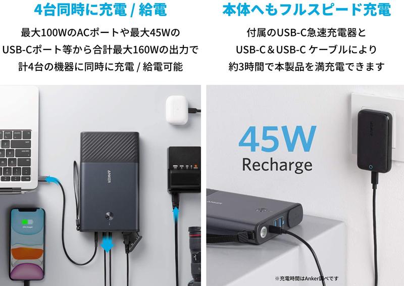 AC出力もどんとこい。「Anker PowerHouse 100」はモバイルに持ち歩ける 