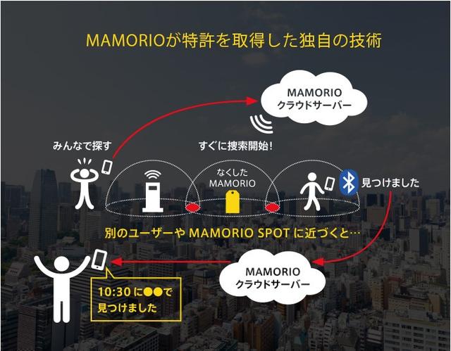 201201_mamorio2