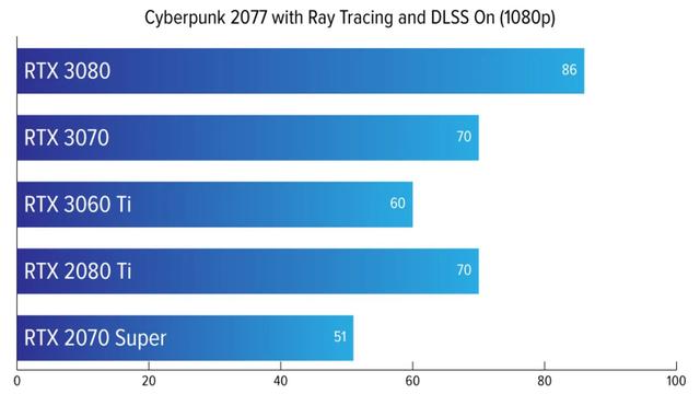 201215_cyberpunk2077cloud2