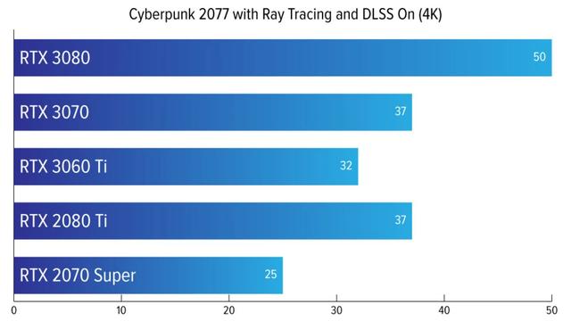 201215_cyberpunk2077cloud4