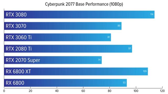 201215_cyberpunk2077cloud5