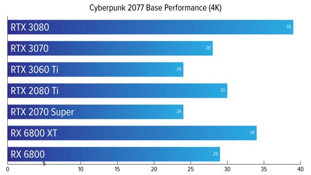 201215_cyberpunk2077cloud7