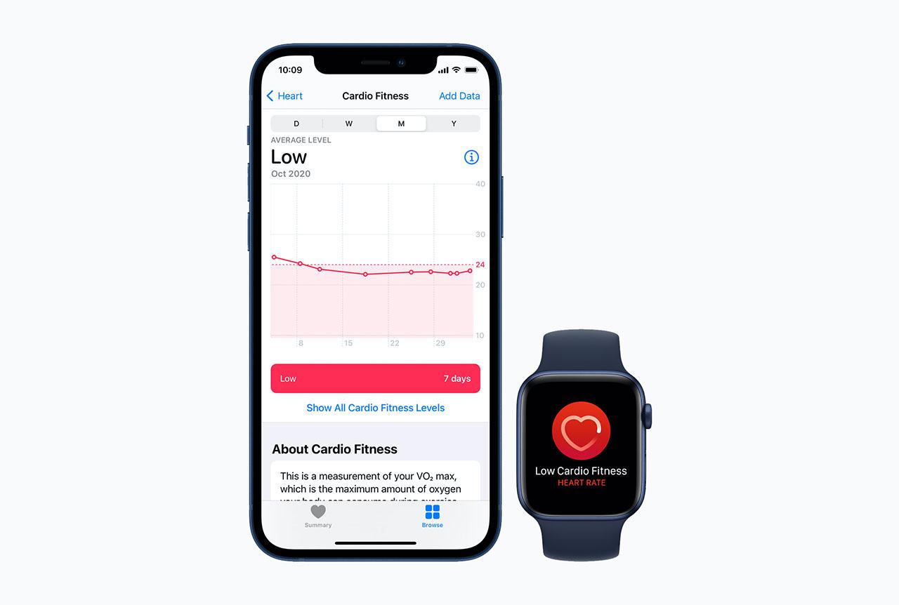 Apple Watchで自分の心肺機能を確認しよう