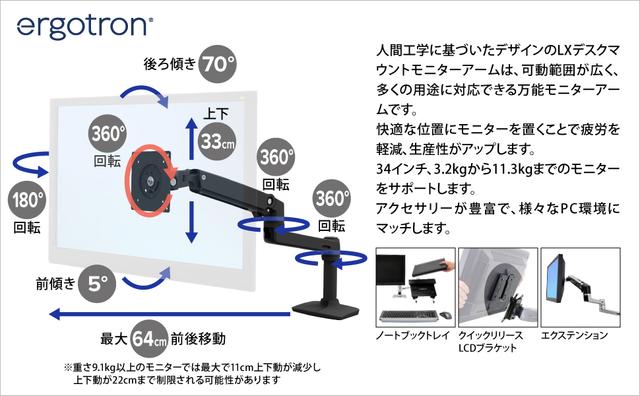 210105_ergotron2