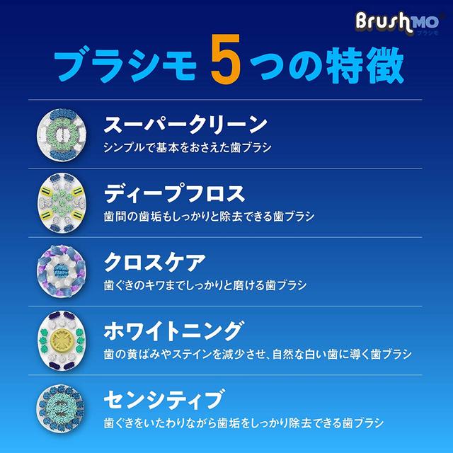 電動歯ブラシの替えブラシって、もうコレでいいのかも？｢互換替えブラシ｣が20本で1,695円 | ギズモード・ジャパン