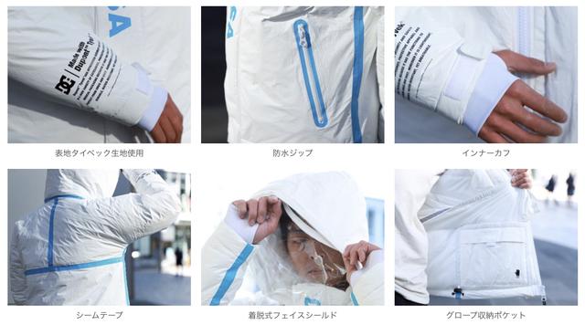 antivirus jacket