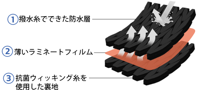 C141A88C-375B-41F5-9388-3B9E03EFDC3B