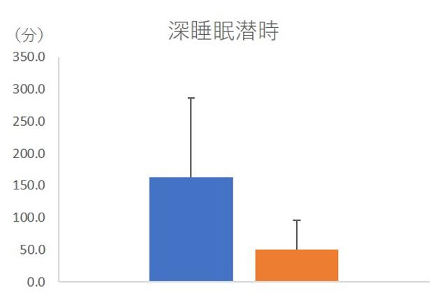 念稿03