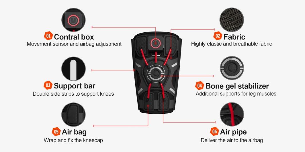 空気圧を自動制御するハイテク膝サポーター｢E-Knee｣、どう見ても