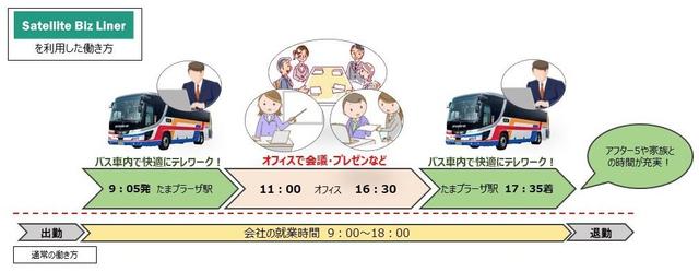 210210_tokyu