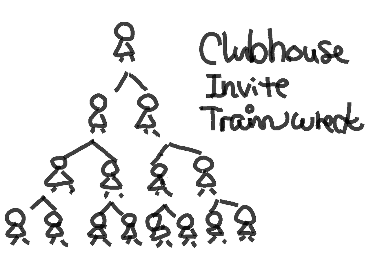 Clubhouseの招待おすすめには友だちの多い麻薬の売人も表示される