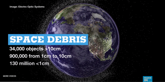 20210221space_debris