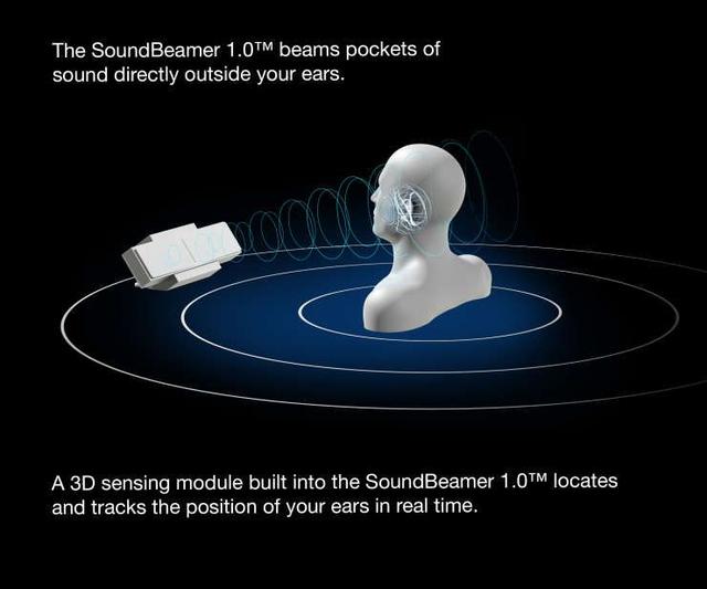 210222_soundbeamer2