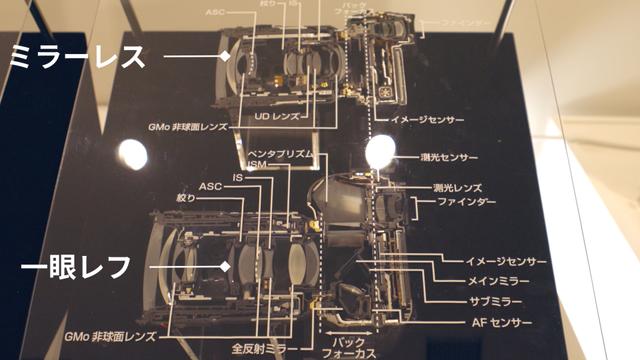 canon_4.1.1