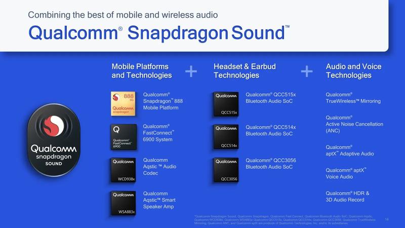 ワイヤレスヘッドホンにハイレゾの有線級の音質を。Snapdragon Sound誕生 | ギズモード・ジャパン