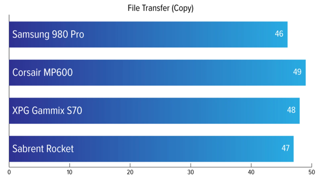20210315SSD_time_a