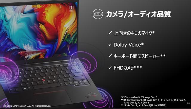 210324thunkpad-03