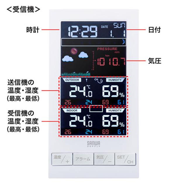 210330_sanwa2