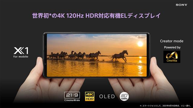 Xperia1iii_Display