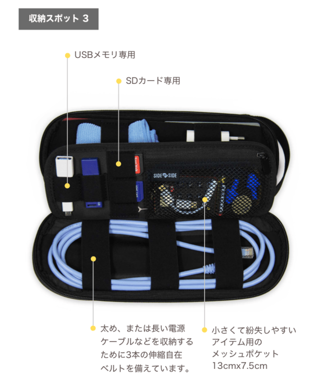 バッグ内もすっきりできるガジェット専用ポーチ | ギズモード