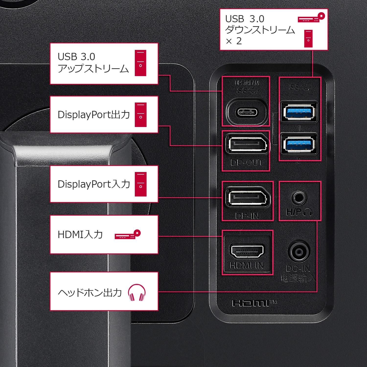 定番NEWパソコンモニター　LG タイプC接続 ディスプレイ・モニター本体