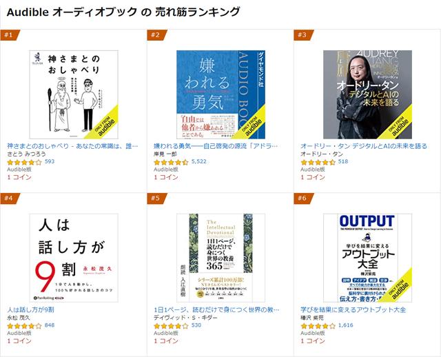 210425_audible_01