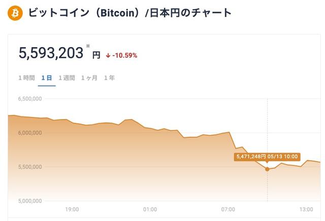 210513teslabitcoin