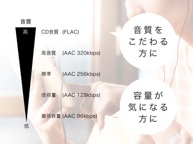 210520_rakureco2