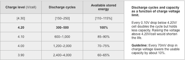 battery1