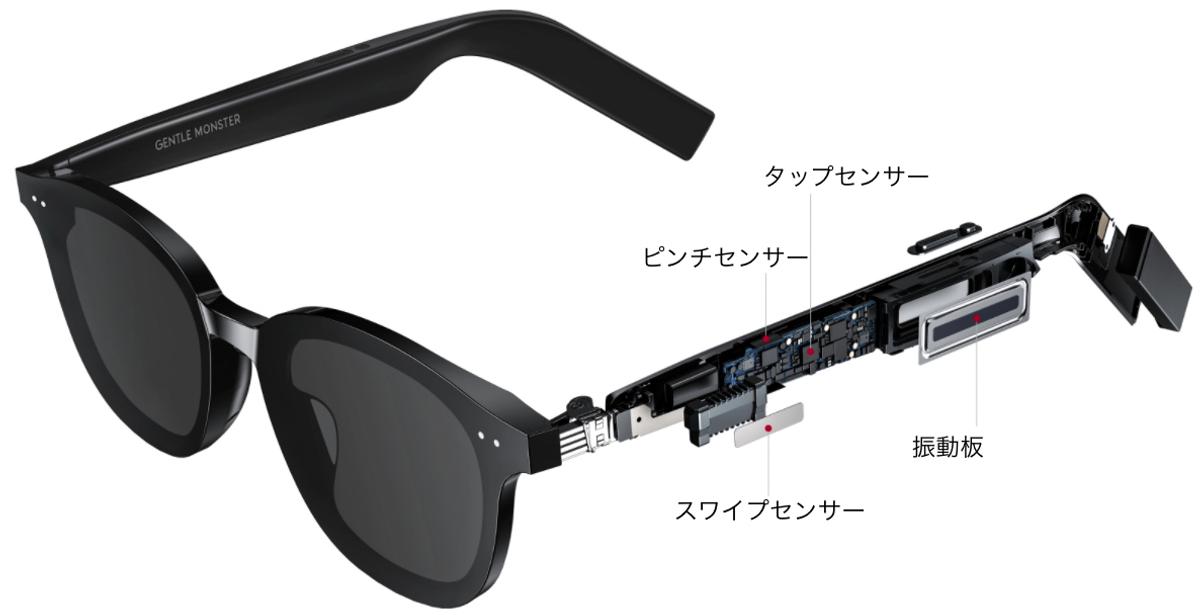 アイウェアとしての完成度が高い」。メガネ好きで20本近く所有する 
