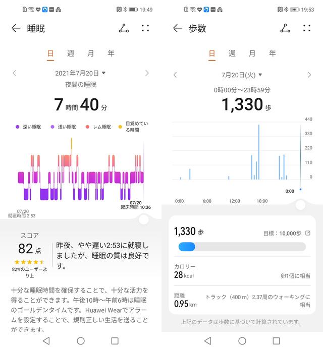 sleep-kcal