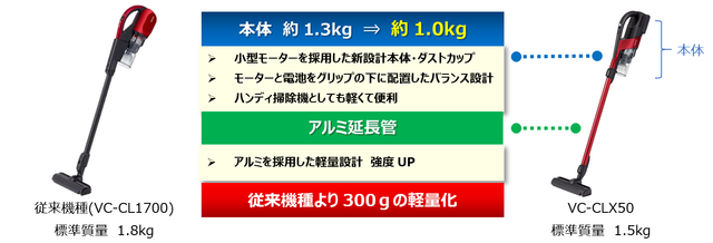 2021-07-28rok01