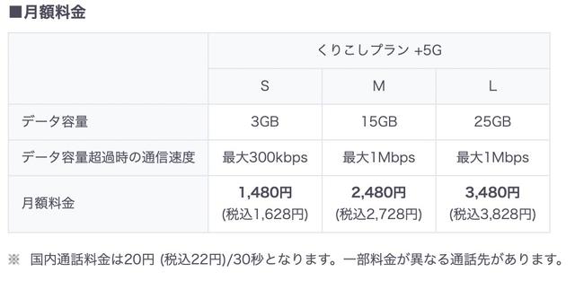 2021-08-02UQk01