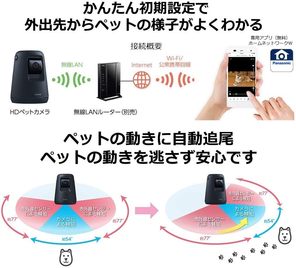 独立心の強いネコを見守りたい。パナソニックのペットカメラが良さげ