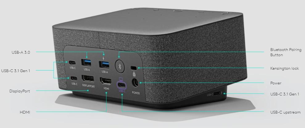 ウェブ会議で活躍するスピーカーフォンの｢Logi Dock