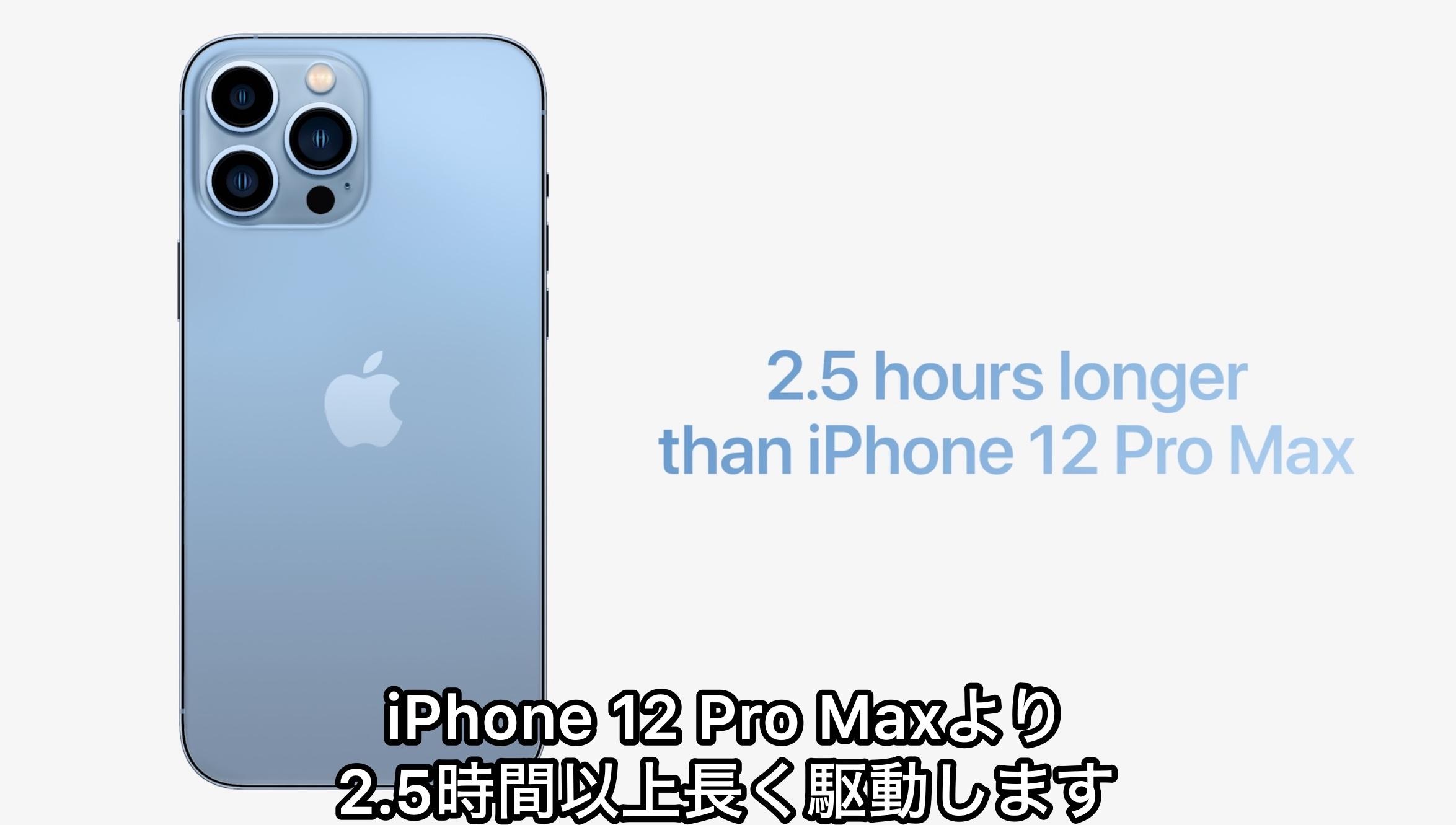 iPhone史上最長! 新作iPhone 13 Pro Maxのバッテリーは最大2.5 iPhone史上最長! 新作iPhone 13 Pro Maxのバッテリーは最大2.5