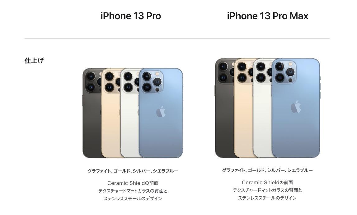 iPhone 13シリーズはデュアルeSIM対応。物理SIMもデュアルだから…合計 
