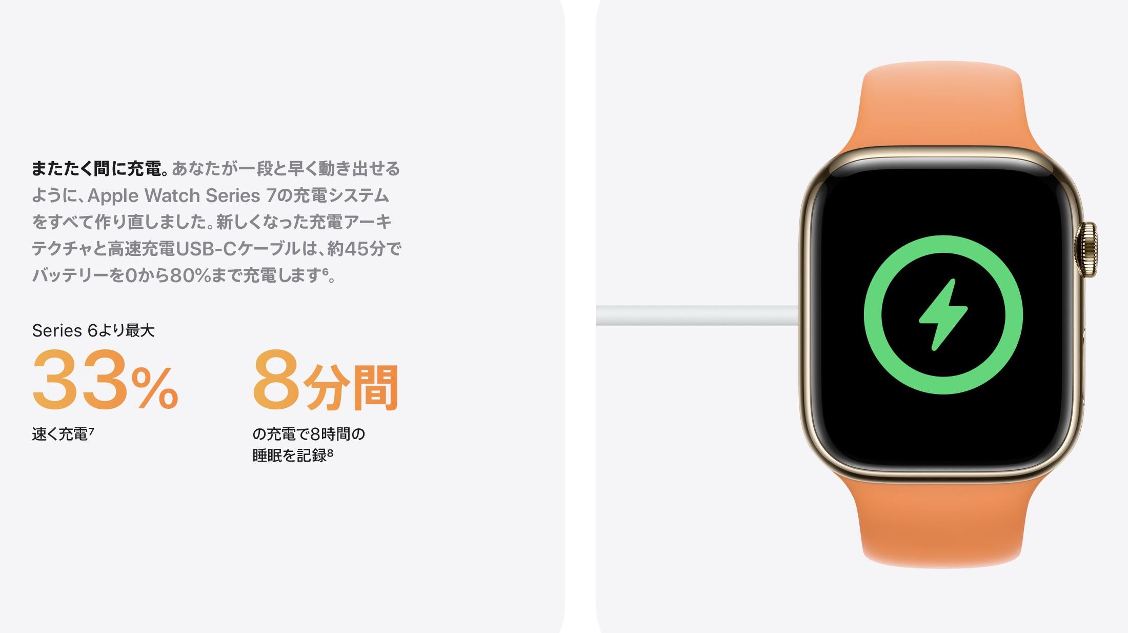 Apple Watch Series7を高速充電したいなら、対応するUSB-Cアダプタが 