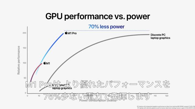 20211019m1pro