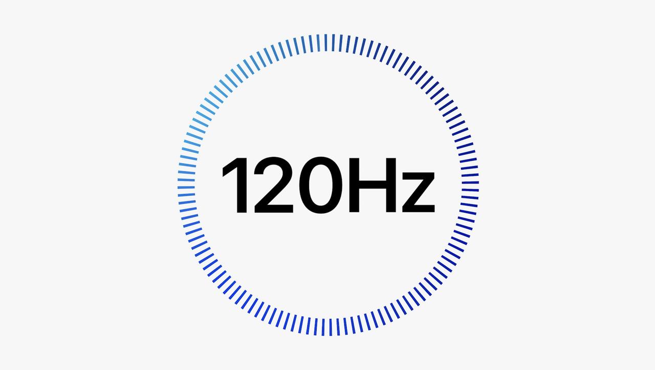 新しいMacBook ProのディスプレイはProMotionに対応。120Hzだー！ #AppleEvent